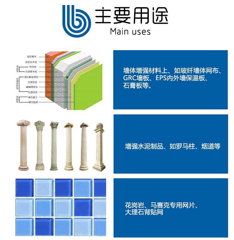 玻璃纖維網(wǎng)格布、自粘帶的主要用途-1