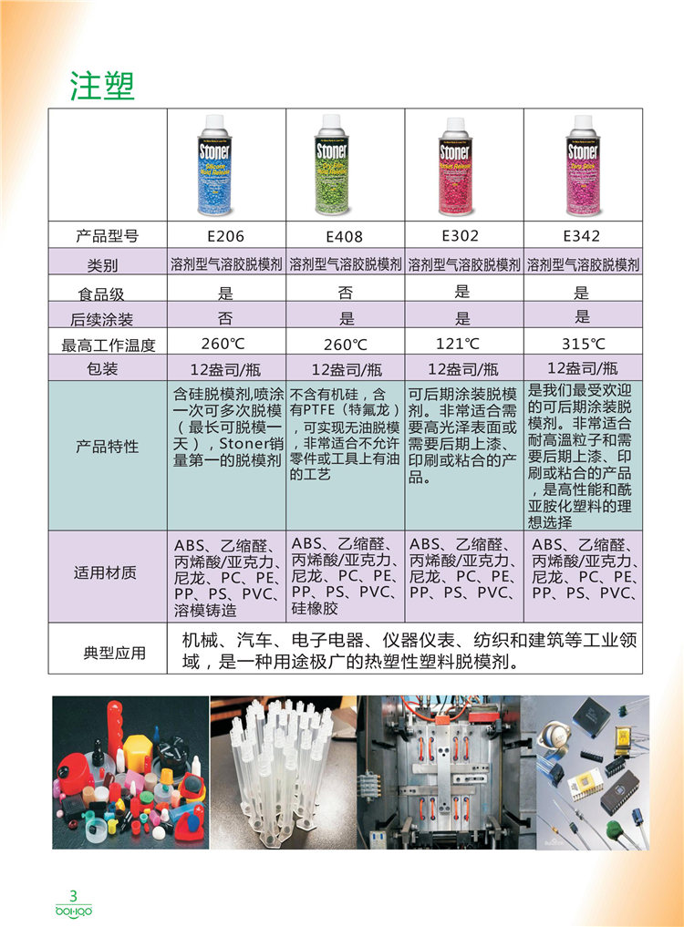 美國Stoner產品畫冊：塑料、聚氨酯、復合材料、橡膠制品等行業(yè)助劑（脫膜劑、清潔劑、防銹劑 、除油劑、潤滑劑、助流劑等）-3