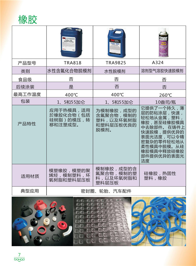 美國Stoner產品畫冊：塑料、聚氨酯、復合材料、橡膠制品等行業(yè)助劑（脫膜劑、清潔劑、防銹劑 、除油劑、潤滑劑、助流劑等）-7