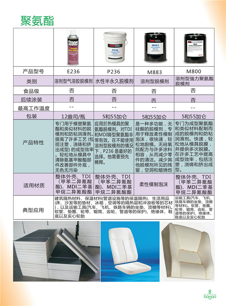 美國Stoner產品畫冊：塑料、聚氨酯、復合材料、橡膠制品等行業(yè)助劑（脫膜劑、清潔劑、防銹劑 、除油劑、潤滑劑、助流劑等）-8