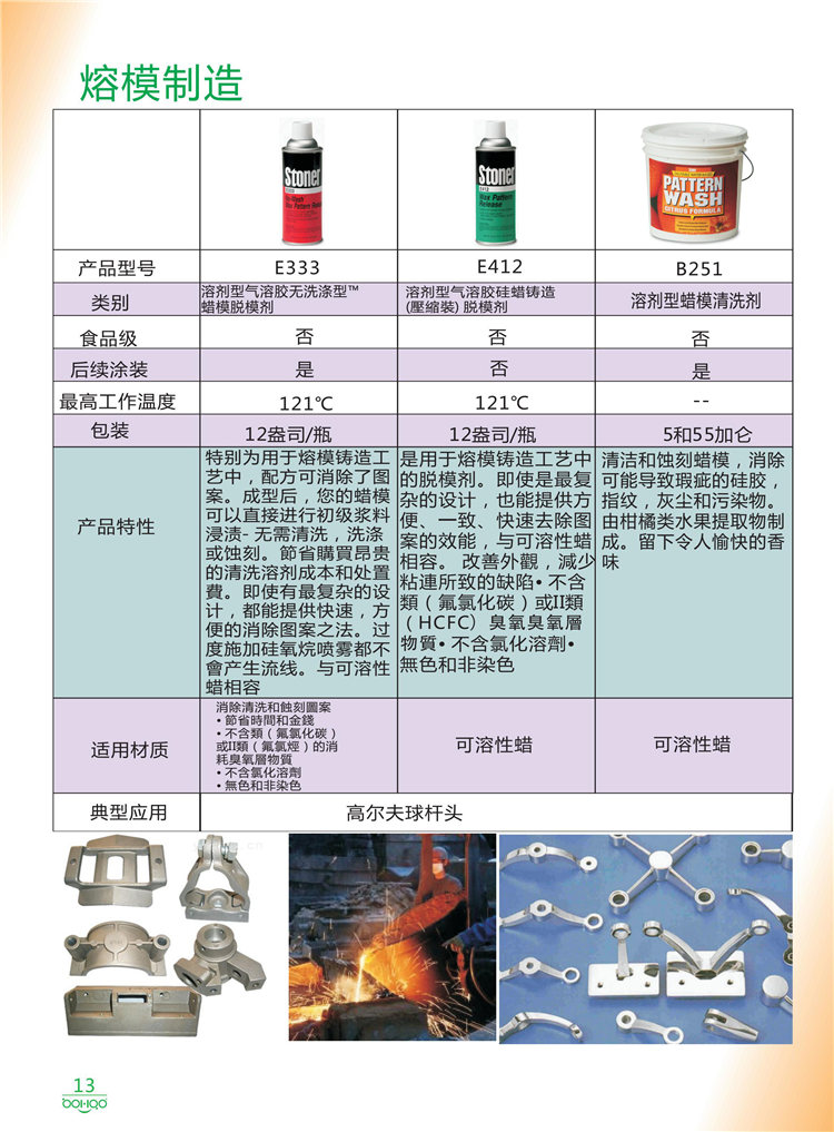 美國Stoner產品畫冊：塑料、聚氨酯、復合材料、橡膠制品等行業(yè)助劑（脫膜劑、清潔劑、防銹劑 、除油劑、潤滑劑、助流劑等）-13