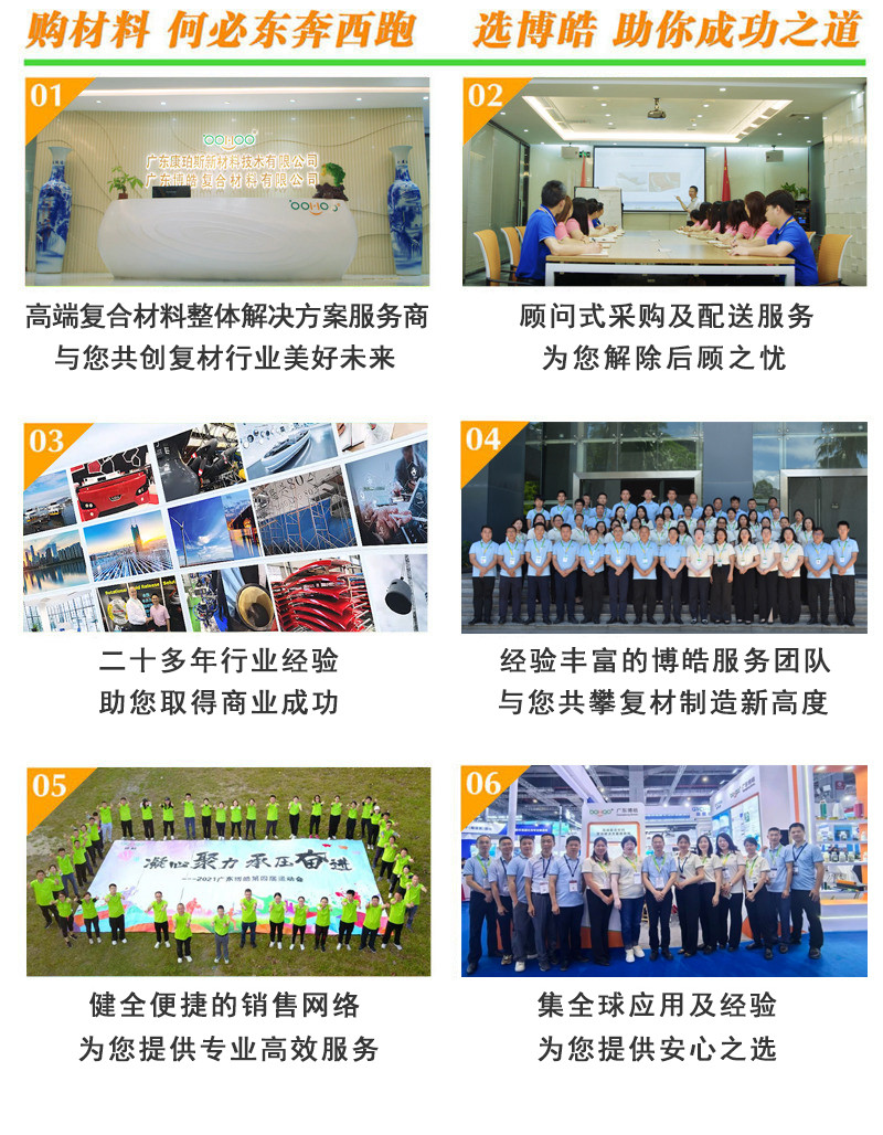 購(gòu)復(fù)合材料，何必東奔西跑，選擇廣東博皓，助你成功之道