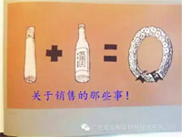 【博皓分享】1+1=0 關(guān)于銷售的那些事?。? title=